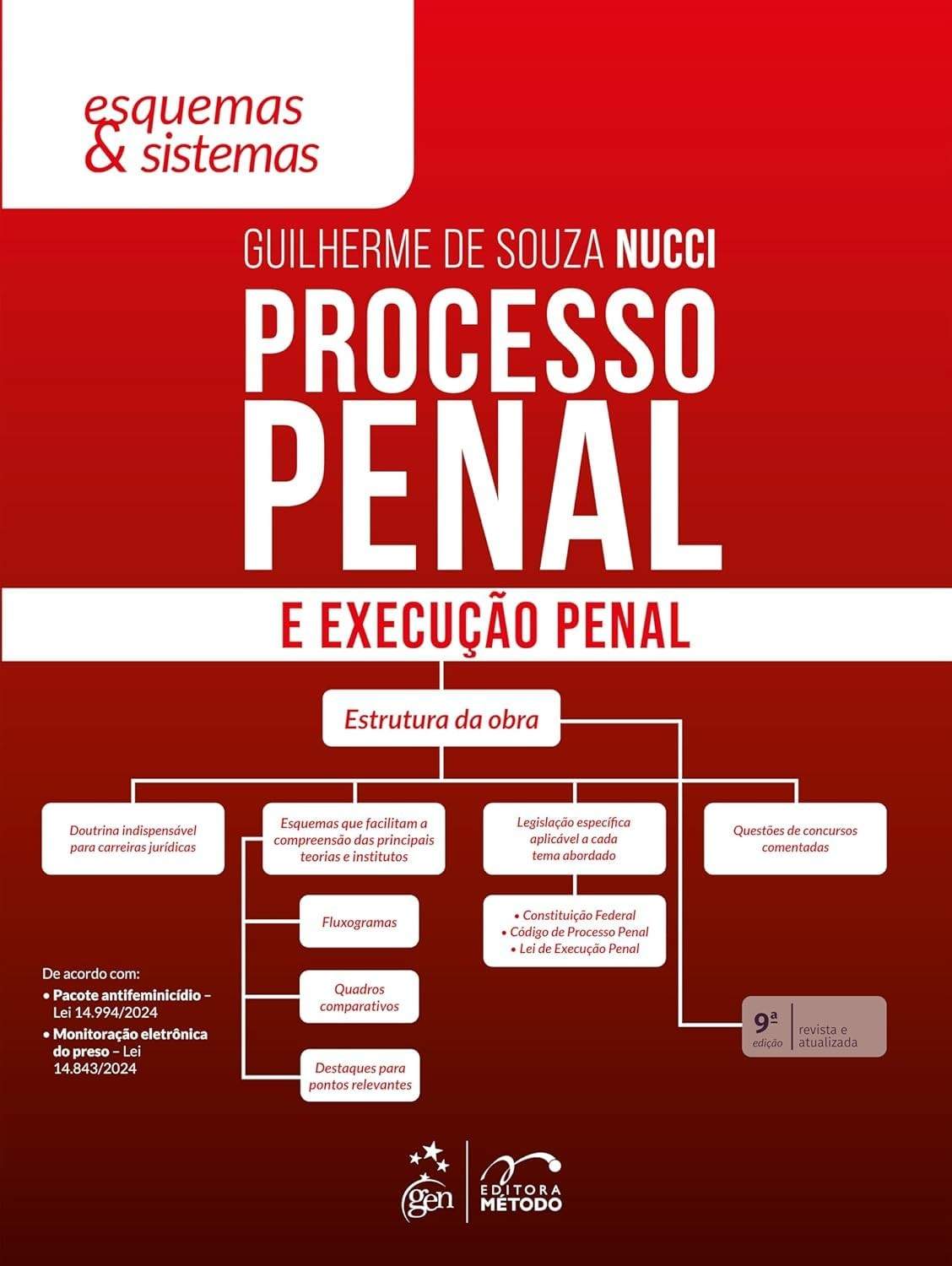 Processo Penal e Execução Penal: Domine com Esquemas & Sistemas (9ª Ed. 2025)