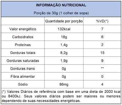 Kit 2 Pacotes de Stroopwafel Wafel Holandês 230g cada