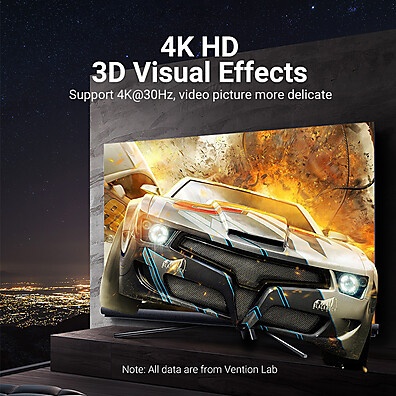 Vention Mini HDMI para HDMI Adaptador 4K 30Hz