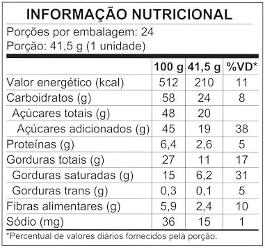 Chocolate KITKAT 4 Fingers Dark 41,5g