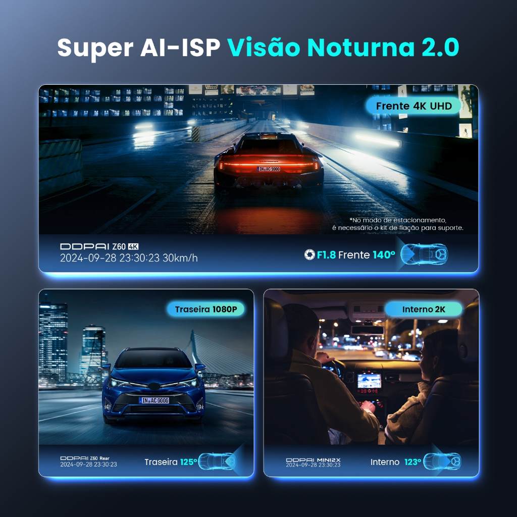 DDPAI Z60: Câmera Carro 4K com GPS e 4G
