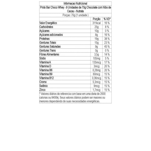 ProtoBar Whey (8 unidades - 70g), Sabor Choco Whey (9 unid. 70g)