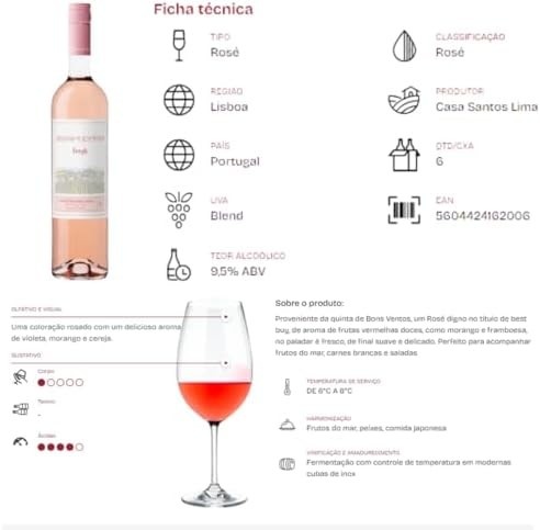 Vinho Rosé Quinta de Bons Ventos 750ml