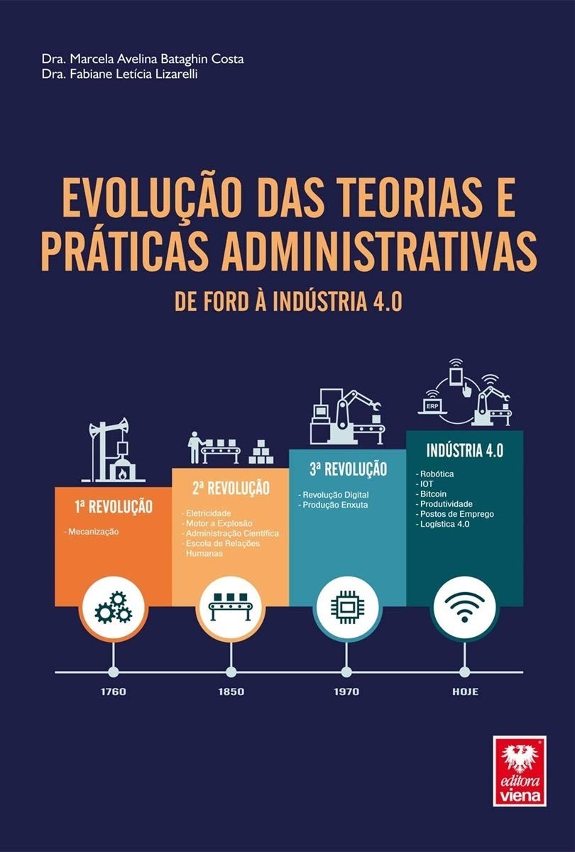 Evolução das Teorias e Práticas Administrativas: Do Taylorismo à Indústria 4.0