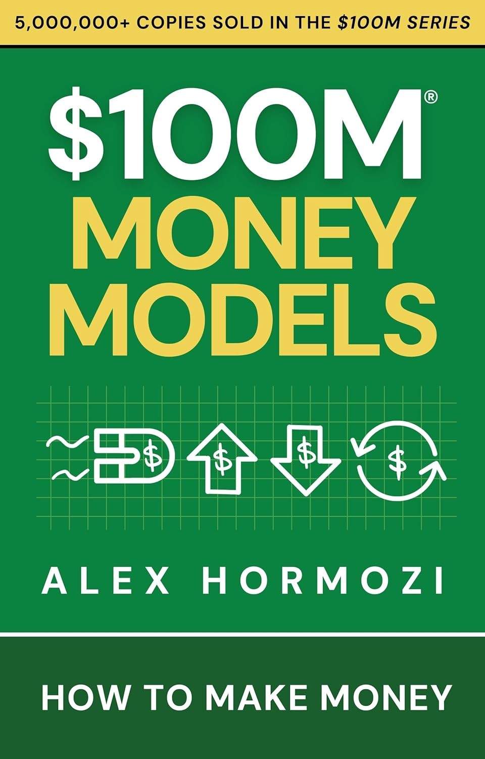 $100M Money Models: Domine a Arte de Gerar Lucro Rápido para o Seu Negócio