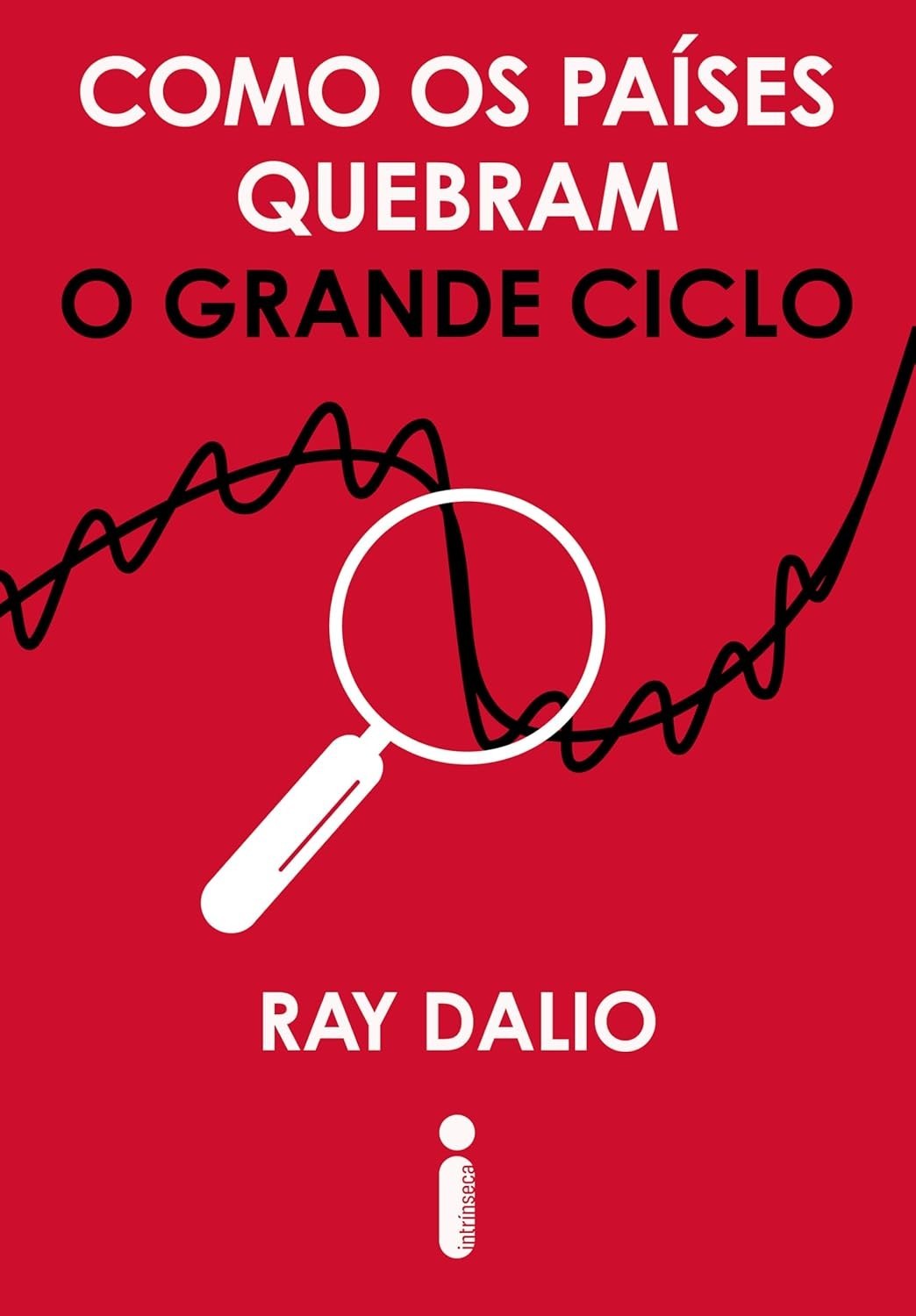 Como os Países Quebram: Desvende o Grande Ciclo do Endividamento com Ray Dalio