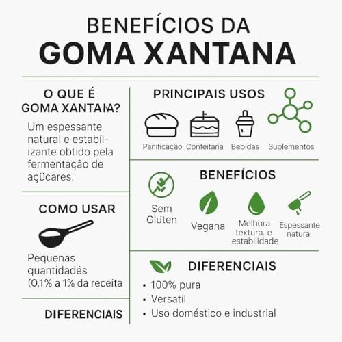 Goma Xantana Pura Sem Gluten 1kg - Bellnutry Alimentos