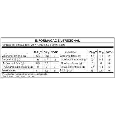 Arroz Tio João Integral 1kg: Sabor e Saúde