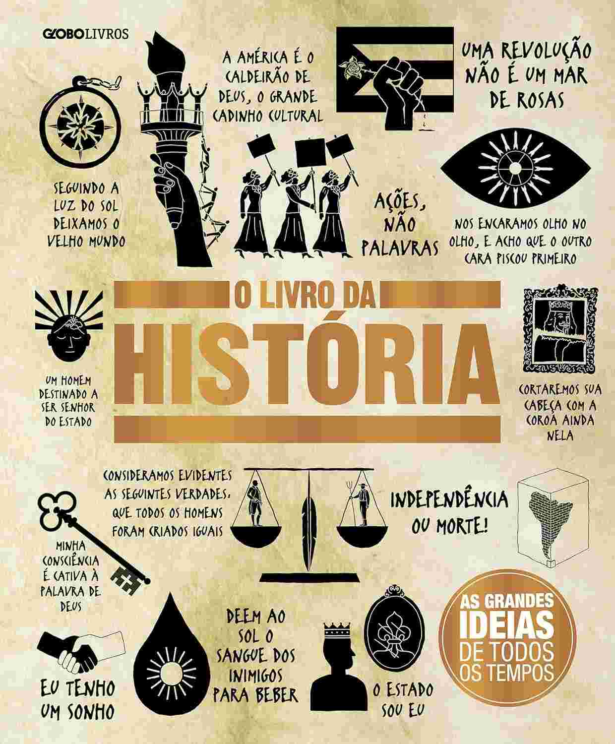 O Livro da História: Desvende as Grandes Ideias que Moldaram o Mundo