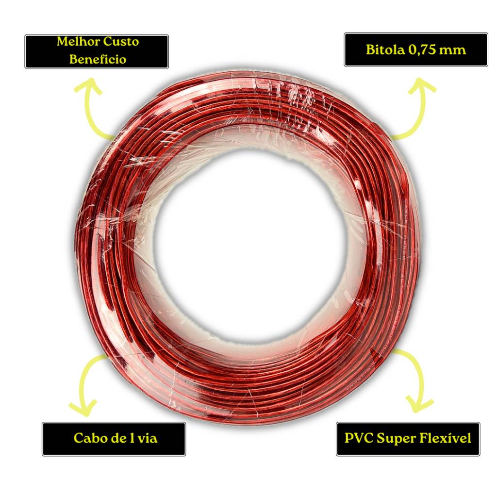 Fio Remoto 0,75mm 100m – Qualidade e Performance para Som Automotivo
