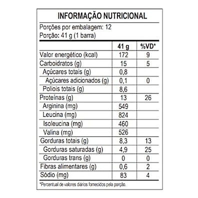 Barra Proteica Max Titanium Milk Caramel 12un