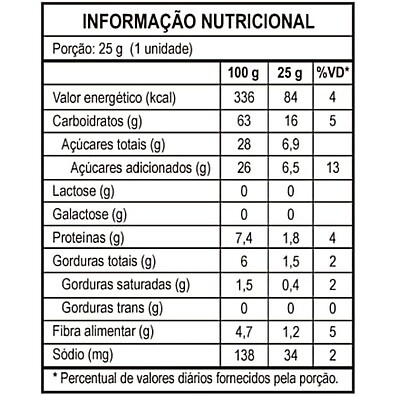 Barrinha Aveia Biosoft Frutas Vermelhas 15 Unid.