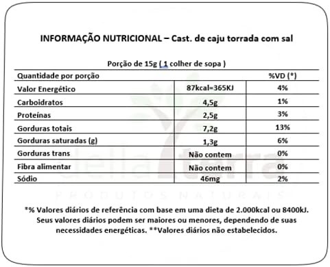 Castanha De Caju W1 Inteira Torrada Com Sal 1Kg Della Terra