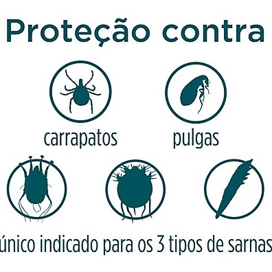 Simparic: Proteja Seu Cão de Pulgas e Carrapatos!