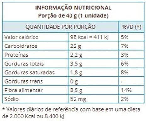 BOLINHO ZERO CHOCOLATE C/CHOCOLATE 40g / DISPLAY C/ 12 UNID.