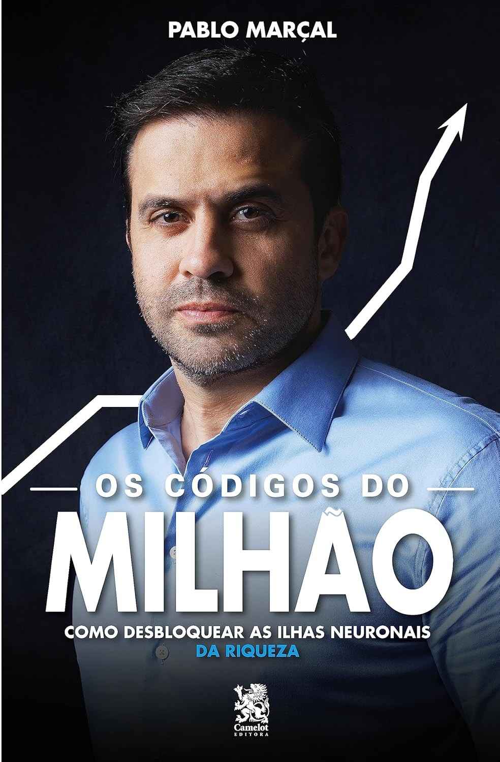 Os Códigos do Milhão: Desbloqueie sua Riqueza com Pablo Marçal
