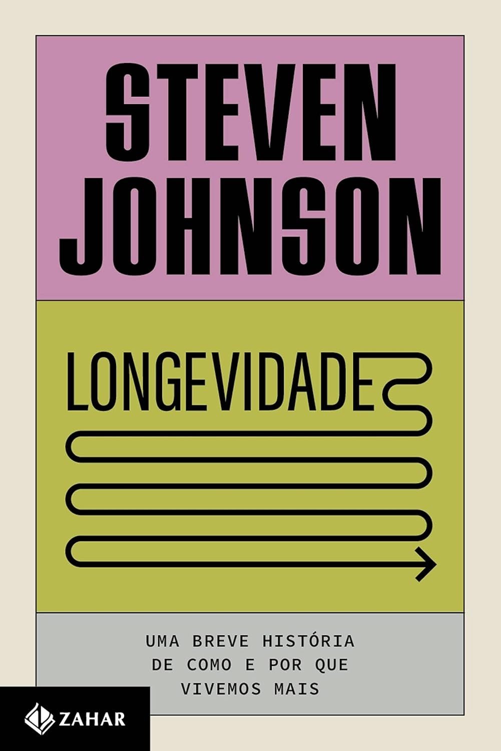 Longevidade: Descubra a Fascinante História de Como Vivemos Mais