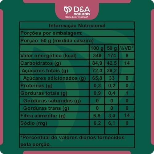 Cranberry Desidratado 1kg
