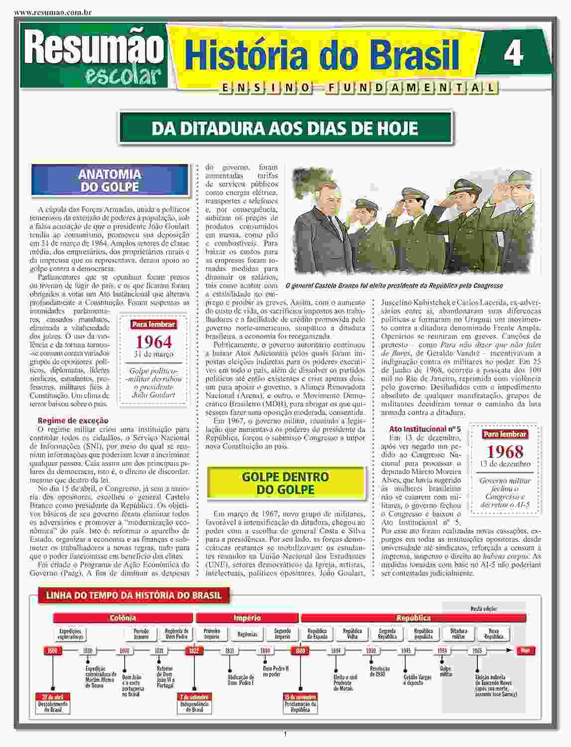 História do Brasil 4 - República