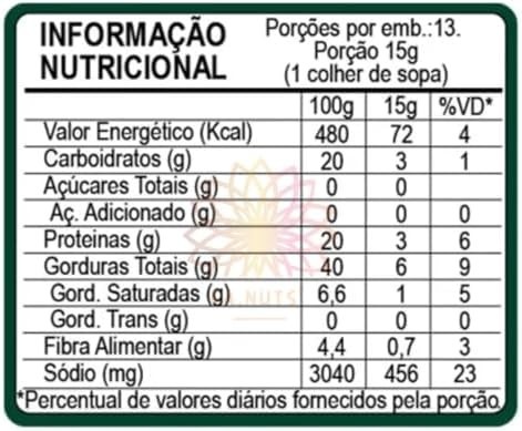 Semente de Abóbora Torrada e Salgada Sem Casca Ca.Nuts | Marca Ca.Nuts (1 Kg)