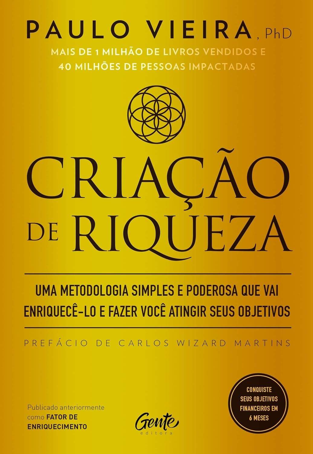 Criação de Riqueza: O Guia Definitivo para Transformar Suas Finanças e Alcançar Seus Objetivos
