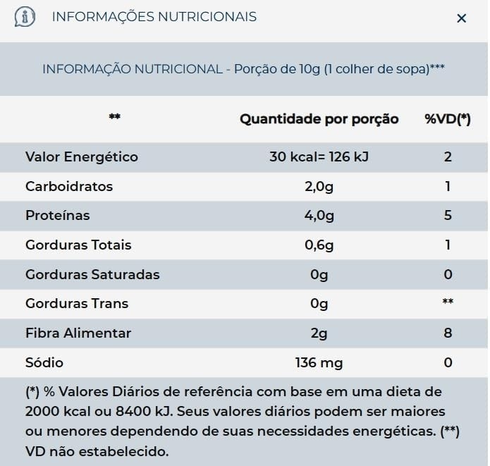 Fermento Biológico Famiglia Venturelli 10gr - Ideal para Pães, Pizza. - 4 Unidades.