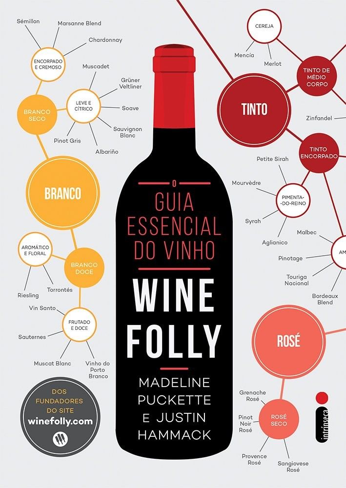 O Guia Essencial do Vinho Wine Folly: Desvende o Mundo do Vinho com Facilidade