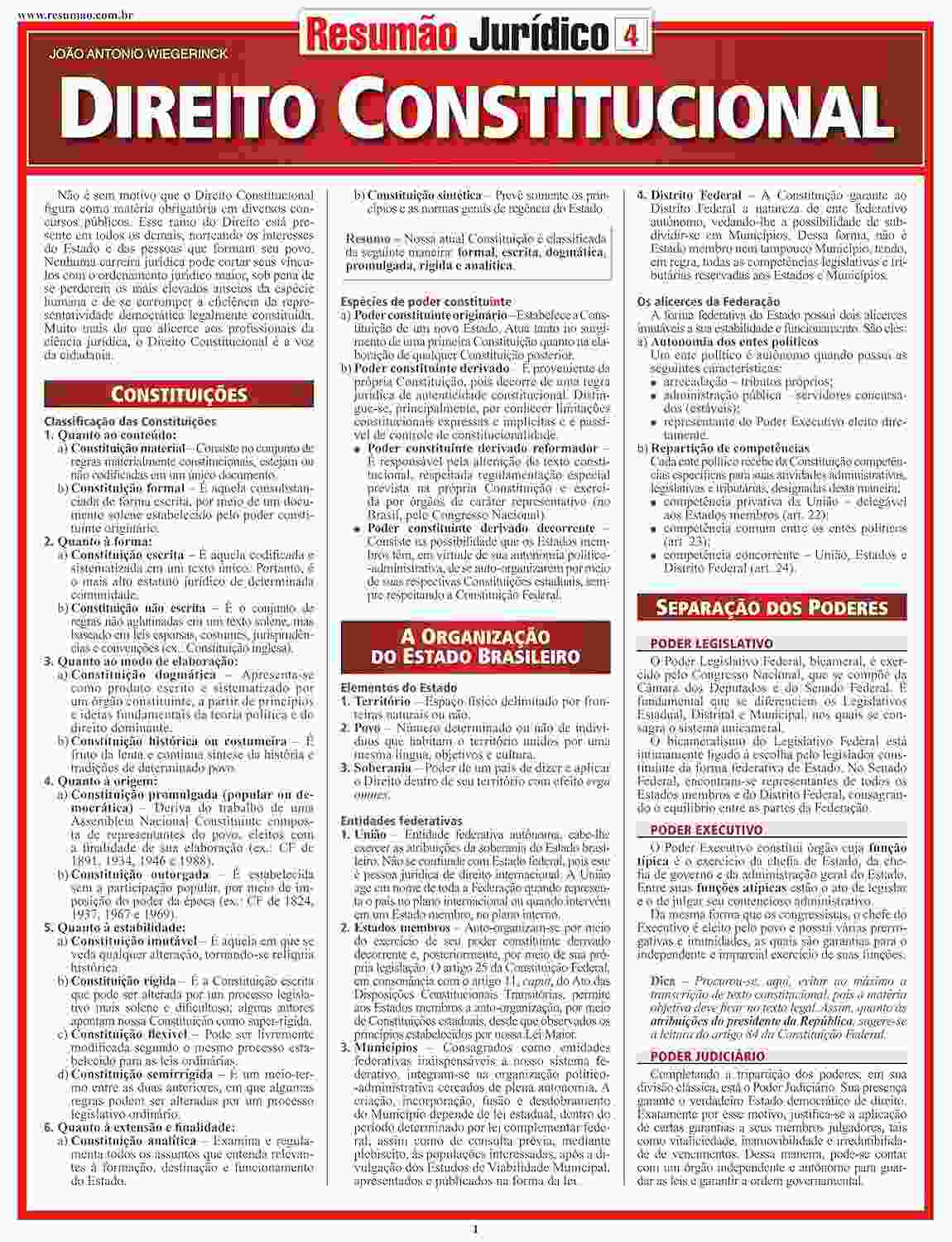 Direito Constitucional: Domine os Fundamentos Essenciais para sua Carreira Jurídica