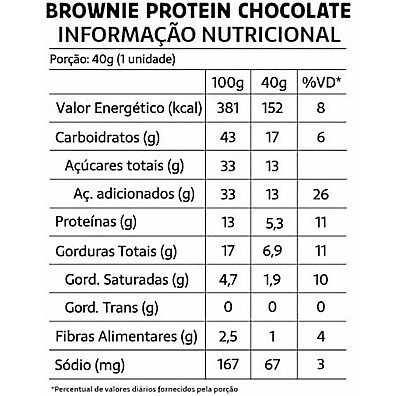 Brownie Proteico Double Chocolate Sem Glúten Belive