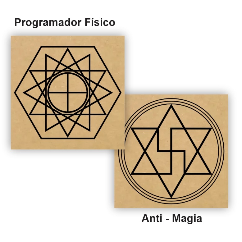 Gráficos Radiestesia: Proteção e Programação
