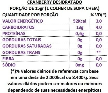Cranberry Importado Premium 500gr - X Roots