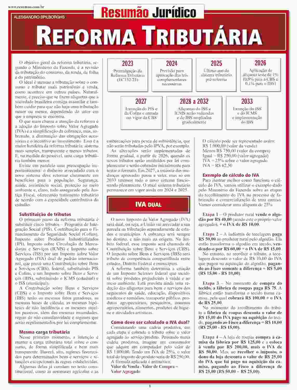 Resumão Jurídico Reforma Tributária: Entenda o Novo IVA e Impostos!