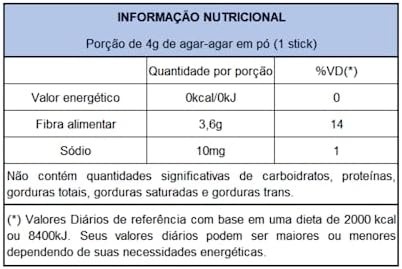 Kit 5 Unidades Agar-Agar - Gelialgas