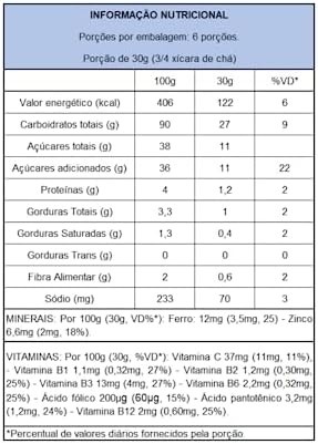 Cereal Matinal Chocolate Ball Sem Gluten Vitalin 180gr