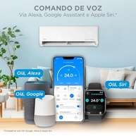 Ar Condicionado 12000 Btus Split Inverter Midea AI Ecomaster 220V - Conforto Inteligente com IA - imagem 3