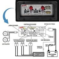 Caixa Amplificada Corzus CXS 303 Slim: Potência e Qualidade Sonora 350W RMS 8" 3 Canais - imagem 5