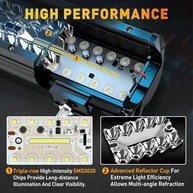 Kit Barra de Luz LED NAOEVO 420W: Iluminação Potente para Seu Veículo Off-Road - imagem 3
