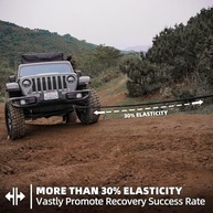 Corda de Recuperação Cinética 48000Lbs + Manilhas Macias - Libere Seu 4x4 Off-Road! - imagem 4
