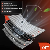 Kit 4 Filtros de Ar de Cabine com Carvão Ativado A-Premium para BMW Série 5 (E60, E61, F10) - imagem 4