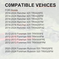 Anel Diferencial Traseiro e Engrenagem Pinhão Honda Rancher 420/Foreman 500/520 (2007-2024) - imagem 3