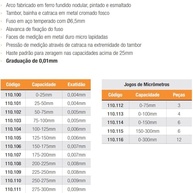 Micrômetro Externo Digimess 25-50mm: Precisão Profissional com Arco em Ferro Fundido - imagem 5