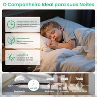 Ventilador de Teto com Luz LED e Controle Remoto | 6 Velocidades, Motor DC Silencioso, 3 Pás Brancas - imagem 4