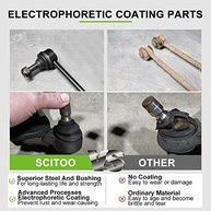 Kit Suspensão Dianteira SCITOO 6 Peças: Haste Direção Toyota Camry, Sienna, Avalon, Solara, Lexus ES300 - imagem 5
