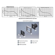 Exaustor/Renovador Ventokit Motor M 80 A Bivolt – Ideal para Ambientes até 5m² - imagem 5