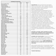 PROFUTURA GOLD 2 - Fórmula Infantil Leite em Pó 800g (2 Unidades) - imagem 3