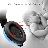 BBTKCARE Fones de Ouvido com Cancelamento de Ruído para Bebês - Segurança e Conforto em Qualquer Lugar (Azul) - imagem 4
