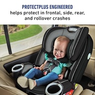 Cadeira de Carro Graco 4Ever DLX 4 em 1: Segurança e Conforto do Nascimento aos 36kg - imagem 5