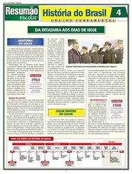 História do Brasil 4 - República - imagem 2