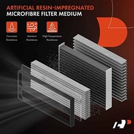 Filtro de Ar Motor A-Premium para Lexus UX250h 2019-2023 2.0L - Desempenho e Proteção Superior - imagem 4