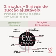 Bomba de Tirar Leite Elétrica Portátil Silenciosa com Massageador e 9 Níveis de Sucção - imagem 4